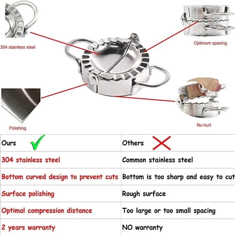 Steel Stainless Dumpling Maker - Dumpling Press Set 评论和价格